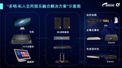 私人會所受熱捧，多唱點歌機高端產(chǎn)品銷量逐年